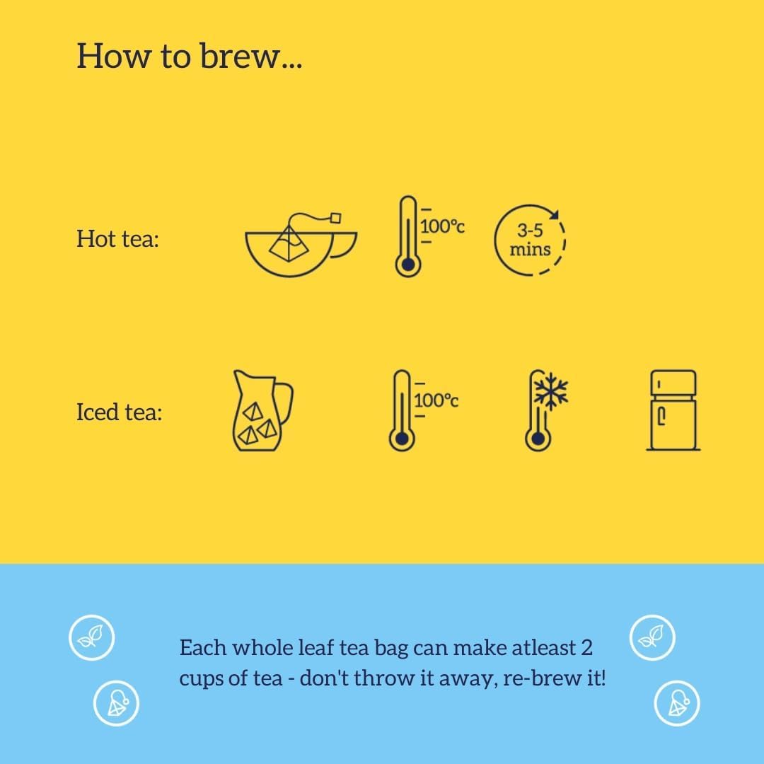 HOTTEA MAMA | Milk’s Up | Breastfeeding & Lactation Support Tea | Organic Fenugreek & Fennel | Caffeine-Free | Herbal Tea | 14 Whole Leaf Biodegradable Bags - Makes 28 Cups
