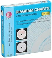 All Ride ar30130 Fahrtenschreiber Scheiben, bis zu 125 km