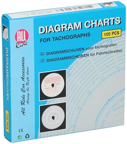 All Ride ar30130 Fahrtenschreiber Scheiben, bis zu 125 km