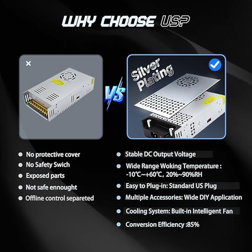 Image of AC to DC 12V 30A 360W Power Supply, Silver, 1 Item, Switching Universal Regulated Converter, AC 110V 220V to DC 12V, SMPS Transformer Driver Adapter for LED Strip Light, CCTV Camera, RV