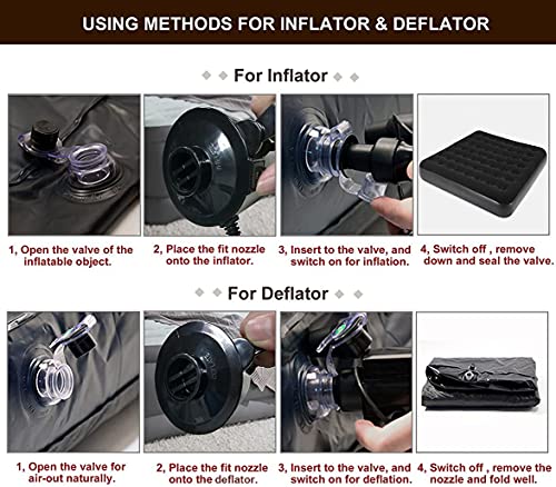 Electric Air Pump For Inflatable Pool Toys - High Power Quick-Fill Air Mattress Inflator Deflator Pump For Pool Float Raft Airbed With 3 Nozzles, 320W, 110V Ac, 1.6Psi, Air Flow 26Cfm #TOP5