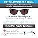 TheraSpecs Conrad Migraine Glasses for Light Sensitivity, Photophobia and Fluorescent Lights | Unisex | Indoor and Polarized Outdoor Lenses
