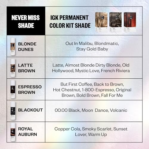 IGK Never Miss Root and Scalp Spray 2.0 oz miniatura 7