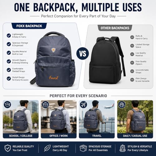Image of Devinbha Waterproof Backpack | Stylish & Durable School, College & Travel Bag for Boys, Girls, | Lightweight Everyday
