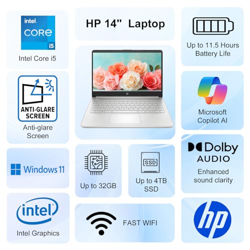 HP Laptop 14 pulgadas Core i5 16GB RAM 1TB SSD Windows 11 miniatura 2