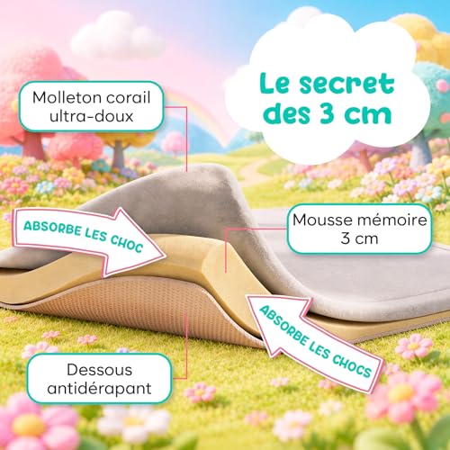 Tapis de Jeu Bébé 150x150 cm - Mousse à Mémoire de Forme - Antidérapant – vue 8