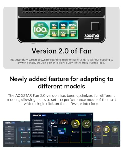 Image of AOOSTAR GEM12 + PRO AMD R7 PRO 8845HS Mini PC, Without RAM /SSD /OS Mini Gaming PC with OCULINK, Radeon 780M Graphics, Supports Fingerprint Unlock, Mini Desktop Computer for Home Office Gaming