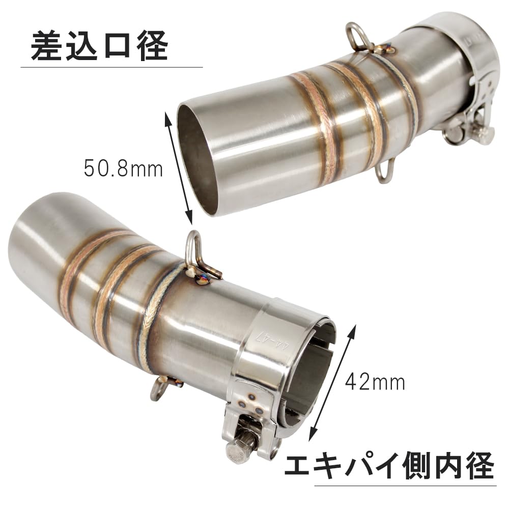 Amazon | ミドルパイプ 中間パイプ ニンジャ250/Z250用 ニンジャ400