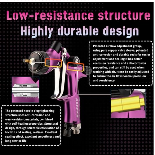 Image of LVLP Automotive Refinishing Spray Paint Gun PRD-510 1.0mm Nozzle with 250ml Cup, Purple