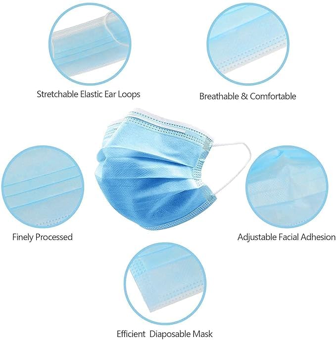 MOM CUTLERY (Pack of 100) Disposable 3-Ply Face Mask | Soft on Skin | Blue | Elastic Earloops and Nose Clip Great For Office, School, Home, Kitchen and Outdoors | Unisex - Image 4 thumbnail