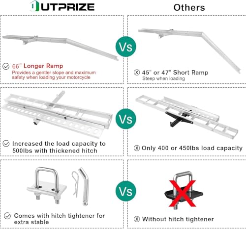 Outprize MC-ALU-DC Dual Motorcycle Hitch Carrier, Lightweight Robust Aluminum Dirt Bike Hitch Carrier thumb #2
