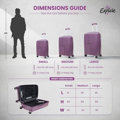 Image of AMERICAN TRAVELLER Explore Luggage Trolley Bags Single | Small (20) | Polypropylene Durable Hard Shell | TSA Type Lock | 360 Disc Spinner Wheels | Expandable Suitcase | Telescopic Handle.