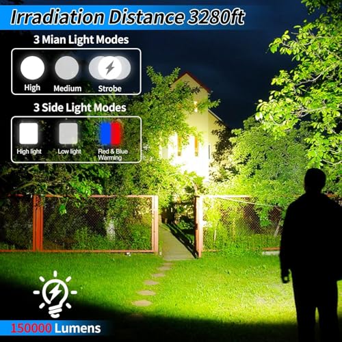 Foleto Rechargeable Spotlight Flashlights High Lumens, 2500 Lumens Super Bright LED Searchlight Flashlight IPX5 Waterproof 4 Modes Handheld Spotlight for Camping, Hiking,Fishing (XXL Large) — view 2