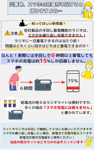 Relieved Life 防災グッズ 防災セット 1人用 の商品画像 2