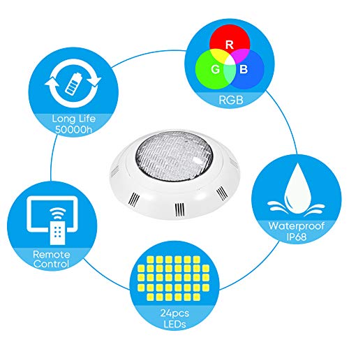Consejos y reviews para comprar Loseta azul los mejores 5. 15 Imagen adicional