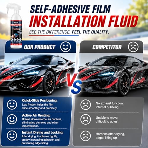 JAOJAO Decal Application Fluid, Decal Adhesive, Bubble-Free Window Tint Solution for Car Wrap, PPF & Specialty Films, Allows Graphic Re-Positioning, Fast Bonding Adhesion Promoter,300G