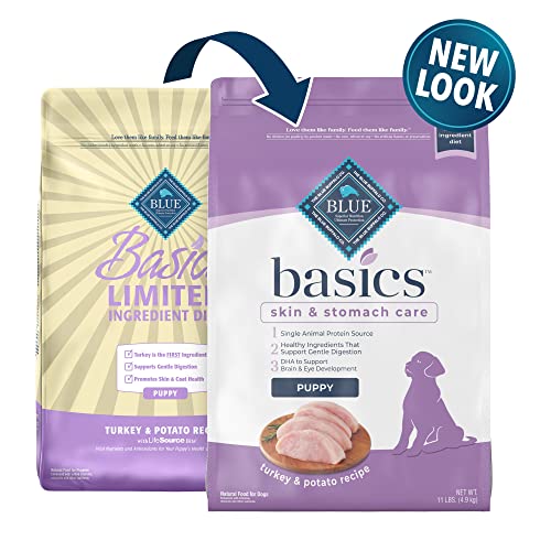 Blue Buffalo Basics Turkey and Potato Puppy Food #TOP27