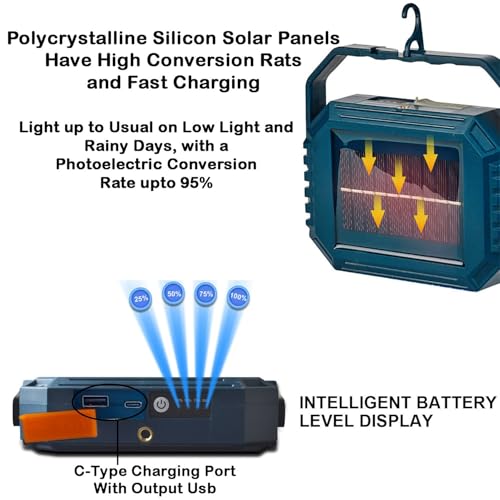 Image of RENMAX Solar Light IP66 Waterproof 30W Flood LED |Portable Cordless Rechargeable| White-Warm White- Red Blue Blinker| for Home, Camping, Travel, Car, Garden, Balcony, Courtyard, Porch and Patio -1Pc