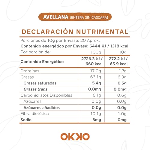 Oficina, Grocery Imagen adicional