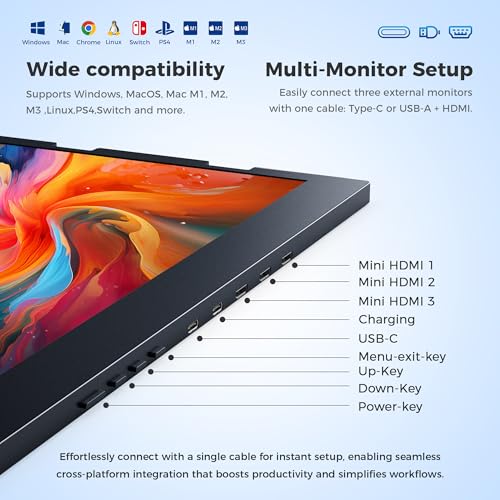 Laptop Screen Extender, 15.6" FHD 1080P IPS Portable Foldable Triple Monitor, Laptop Monitor Extender, HDMI/USB-C Plug n Play for Windows, Mac, Android, Switch, PS5 - Image 4