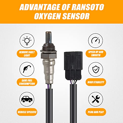 image for RANSOTO Replace 4016021 4013979 Oxygen O2 Sensor Compatible with Polar