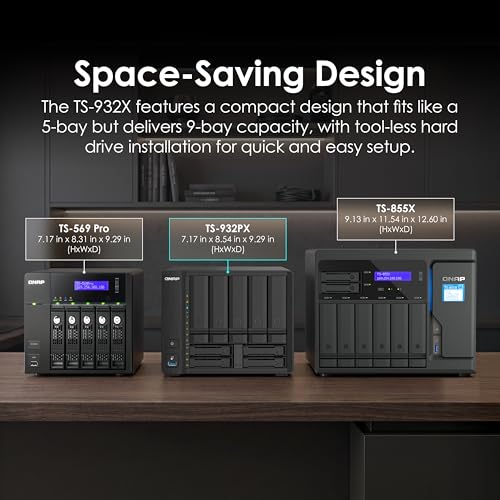 QNAP TS-h1290FX NAS