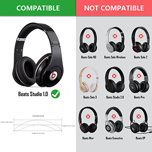 image for Geekria Headband Pad Replacement for Beats by Dr. Dre Studio (1st Gen)