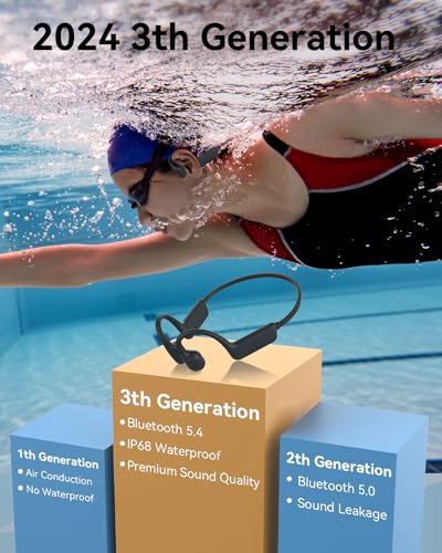 Image of MONODEAL Swimming Headphones-IP68 Waterproof Headphones | Open Ear Bluetooth Waterproof Earbuds with 32GB Memory Card, IP68 Waterproof Headphones for Swimming,Running
