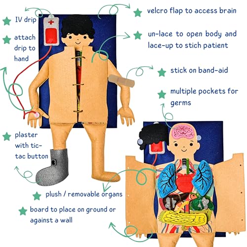 Image of Seraphina Doctor Set for Kids Girls & Boys | Educational Toy Doctor Kit | Remove Germs from Lifelike Human Body, Learn About Digestive System & Organs Doctor Set for Kids | Pretend Play Toy 3+ Years