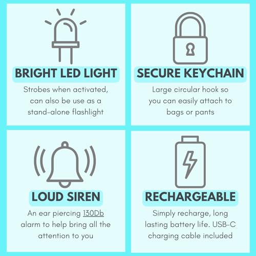 Securityman Personal Alarms for Women | Safety Alarm Keychain (Loud 130dB Siren and SOS Strobe Light) Everyday Self Defense Security Alarm Protection Device (Teal)