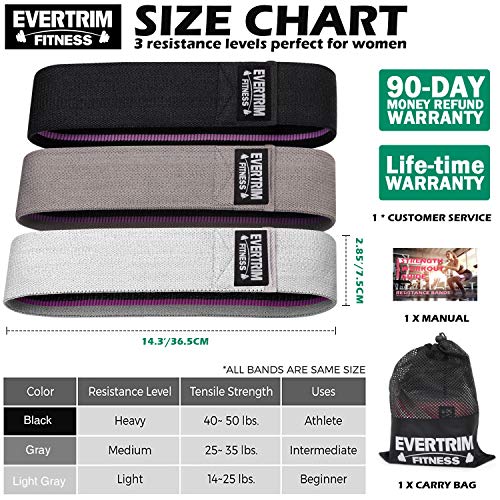 Resistance Bands for Legs and Butt, Exercise Bands Booty Bands Hip Bands Wide Workout Bands Sports-Fitness Bands Stretch Resistance Loops Band Anti Slip Elastic (Set of 3)