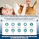VICSOM 6-in-1 Pheromone Diffuser Katzen - 120 Tage Pheromone Katzen Steckdose für Katzen Anti Stress, Katzen Beruhigung, 48ml Katzen Pheromone Diffuser (2 Diffuser + 4 Nachfüller)