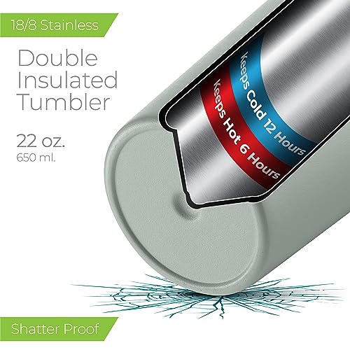 Image of SIPX Triple-Insulated Tumblers - 22oz. Premium Modern Tumbler With Lid, insulated Cup Keeps Hot For 6 Hours, Stainless Steel Tumbler Made Of Sustainable Material, Coffee Travel Mug For Home & Office
