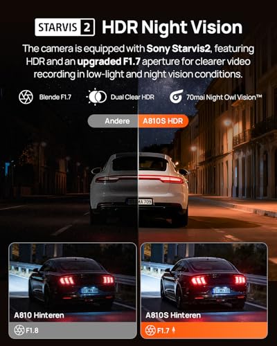 70mai 4K A810S Dashcam Auto Vorne mit STARVIS 2 HDR Nachtsicht, Autokamera mit 128GB Karte, 24/7 Parküberwachung, AI-Sensor, ADAS, App-Steuerung, Sprachsteuerung, 146°-Weitwinkel, Optional 4G LTE – Bild 4
