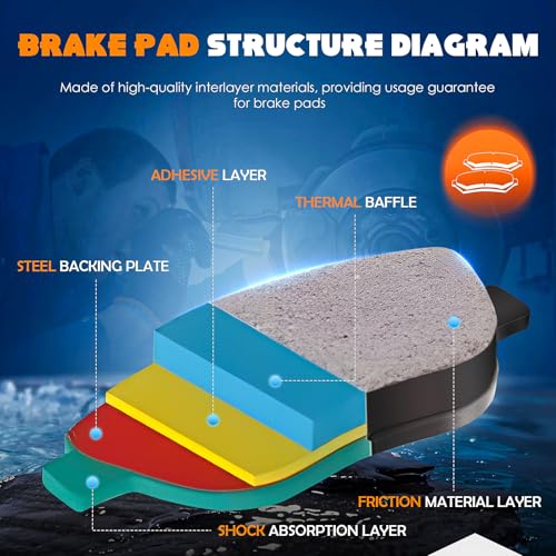 Image of 8PCS Rear and Front Ceramic Brake Pads Set Compatible with Acura CL 2001-2003 for Acura TL 1999-2008 for Acura RL 1999-2004