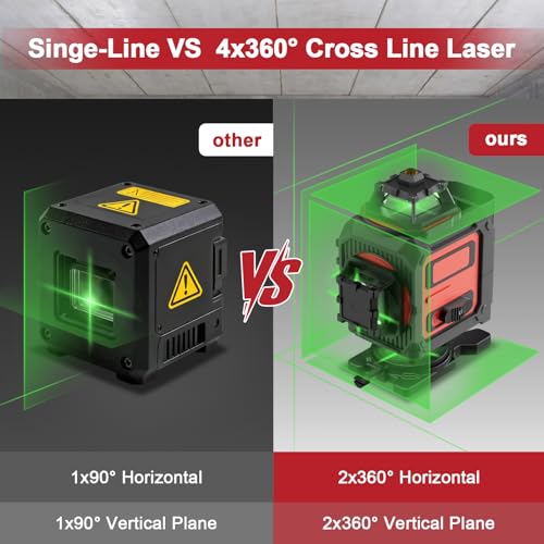 Image of Laser Level, 4D 16 Lines 4x360Self-Leveling Green Beam with Tripod & Remote, Cross Line Construction Tool for Flooring, Renovation and Home Projects