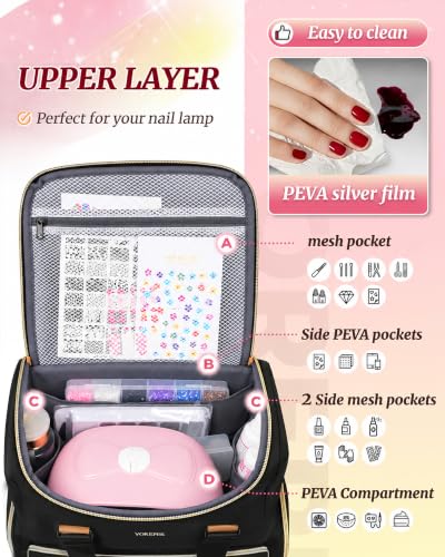 YOREPEK Nail Polish Organizer Case, Nail Backpack for 48+ Bottles & UV Lamp - Image 5