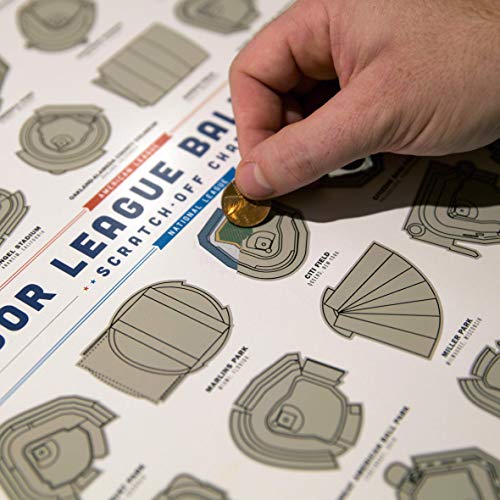 Major League Ballparks Scratch-off Chart