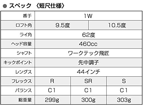 ☆強制ドロー&極軽量高反発で飛ばす! ミリオンドロー 三菱プラチナ飛匠仕様 Amazon.co.jp: ワークスゴルフ【 ミリオンドロー 三菱 プレミア