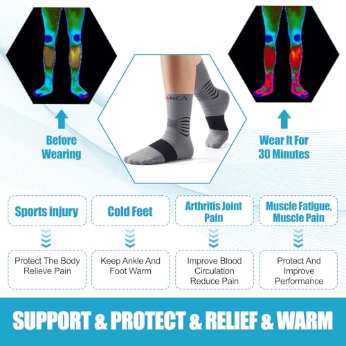 Image of NEENCA Professional Compression Socks for Women Men Circulation, 20-30 mmHg | Medical Ankle Socks, for Pain Relief, Plantar Fasciitis, Swelling, Neuropathy, Nurses, Travel, Pregnancy, Flight, Daily Wear