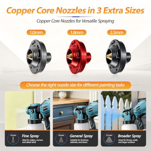 1200W Cordless Paint Sprayer Kit