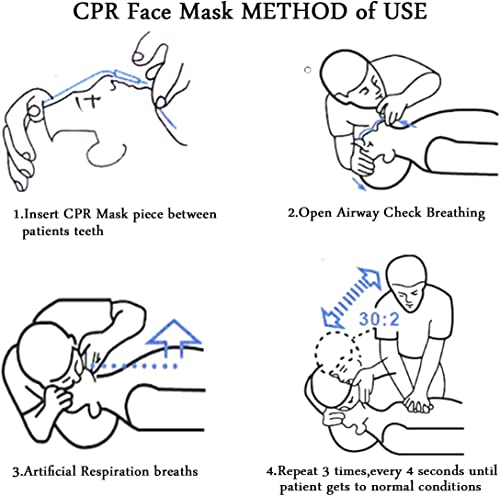 Image of Set of 50 CPR Mask, Disposable CPR Shield Mask Emergency Mask Key Chain Ring ,with One-Way Valve Breathing Barrier for First Aid or AED Training (Colorful-50PCS)