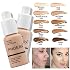 PHOERA Foundation,PHOERA Makeup Foundation Full Coverage,PHOERA Primer, PHOERA Powder, PHOERA Concealer, Kabuki Brushes Makeup Foundation Brush Powder Brush Concealer Brush (101- Porcelain)