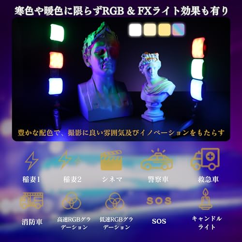【新登場】THIRFACHIGO 撮影用ライト 持ち運び 自撮りライト RGB クリップスマホライト ミニ 撮影照明用ライト フィル範囲が２倍に拡大 明るい 豊かな配色 2500k－6500K色温 スタジオ照明/物撮り/配信用/Vlog/生放送/インスタ/美容化粧/zoom/Youtube/ライブ/スマホ/パソコン/1/4ねじ穴 カメラ/三脚に対応