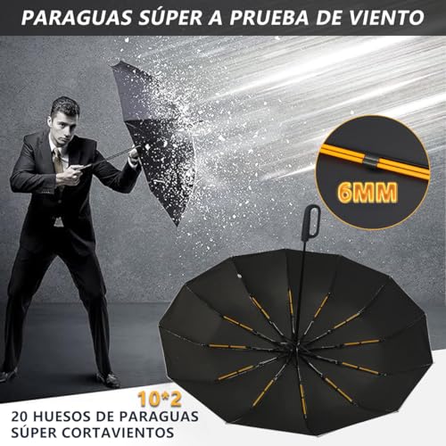 Lista de Sombrillas más recomendados. 12 Imagen adicional