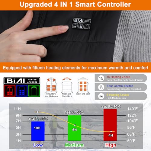 BIAL Verwarmd vest voor dames, verwarmd vest met 7,4 V snel opladen 16000 mAh batterij, verwarmde kleding lichtgewicht bodywarmer verwarmde jas elektrisch verwarmd vest voor dames en vrouwen - Afbeelding 4