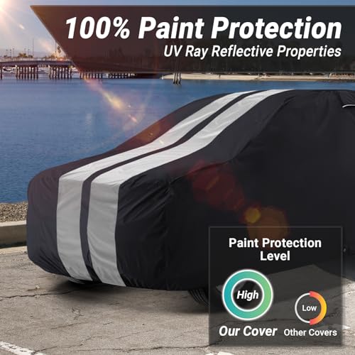 Image of iCarCover Custom SUV Cover for Suzuki Sidekick (2000-2003) Waterproof All-Weather Rain Snow UV Sun Protector Full Exterior Indoor Outdoor Car Cover (Stripe - Black /Gray)