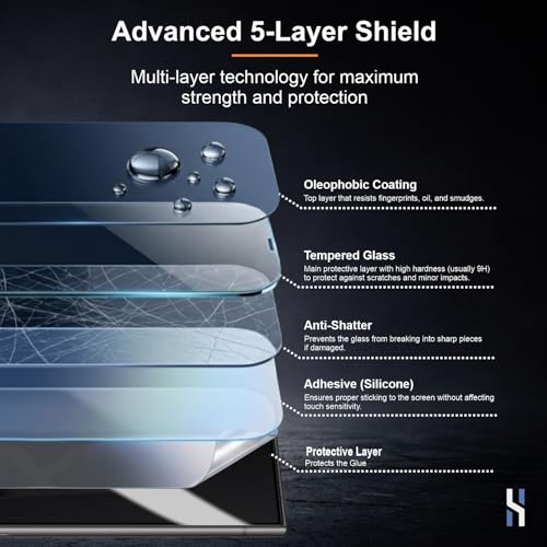 Image of Privacy Tempered Glass for Samsung Galaxy S24 Ultra (6.8 Inch) Military Grade 9H Screen Guard, Anti-Scratch, Shatterproof, Edge-to-Edge Full Coverage - Black Border