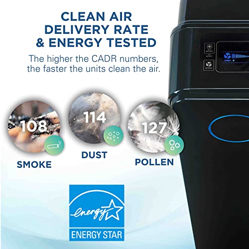 Germ Guardian Air Purifier For Home, Large Rooms, H13 Hepa Filter, Removes Dust, Allergens, Smoke, Pollen, Odors, Mold, Uv-C Light Helps Kill Germs, 28 Inch, Black, Ac5350B #TOP1