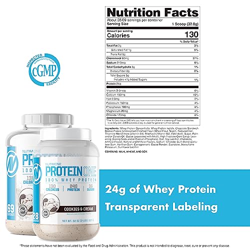 Nutraone Proteinone Whey Protein Promote Recovery And Build Muscle With A Protein Shake Powder For Men & Women (Cookies & Cream, 2 Lb) #TOP4